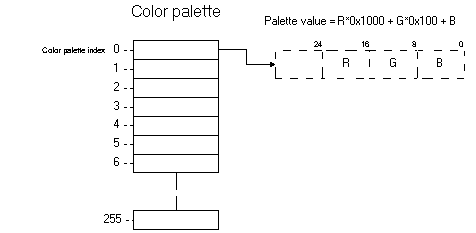 sprite_color_palette_en.gif
