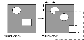 sprite_scrolling_en.gif