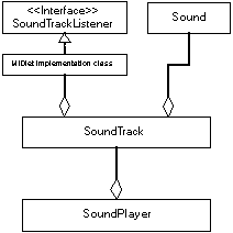 sound_class_chart_en.gif