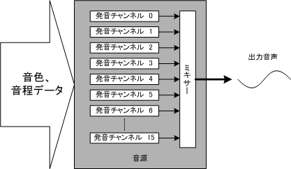 phrase_sound_res_jp.gif